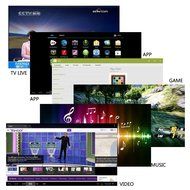 Olymstore 5PCS M8S Amlogic S812 Android 4.4.2 TV Box Quad-core 2GB+8GB 2.4G/5G Wi-Fi Kodi Bluetooth Streaming... N6