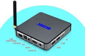 YuRen Mecool BB2 Android 6.0 TV Box Amlogic S912 KODI 17.0 Octa Core 2G 16G 4K TV Streaming Media Player With... N4