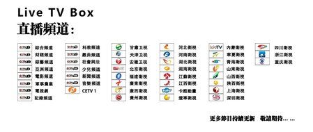 Livetvbox-No Monthly Fee The Live Local Chinese TV Channel Steaming Media Player Cable. (HDMI WIFI LIVE TV Box... N2