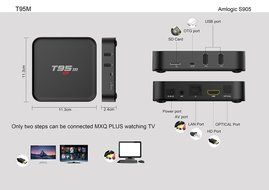 FzcTech T95M Android 5.1 TV Box Amlogic S905 Quad Core Kodi 16.0 Pre-installed 4k*2k 1G/8G HDMI WiFi Smart Streaming... N8