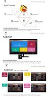 [Free Wireless Keyboard] J-DEAL TR-1 4K Android 6.0 Marshmallow 2G/16G Amlogic S912 Octa Core 1000M LAN Dual Band... N8