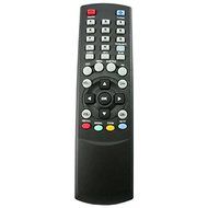 Channel Master CM-7001 HDTV Antenna and Clear QAM Cable Tuner N4