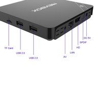ESHOWEE Wifi and Bluetooth NEXBOX A5 Android 6.0 2G 16G TV Box KODI Pre-installed UK Plug N5
