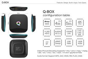 Vipwind Android TV Box Q BOX Amlogic S905 Android 5.1 2GB / 16GB EMMC Gigabit LAN WiFi Bluetooth H.265 KODI 16.0... N9
