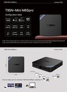 HONGYU Latest Version T95N Mini M8S Pro Android TV BOX 2G/ 8G Kodi Pre installed Amlogic S905X Quad core cortex-A53... N4