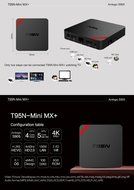 HONGYU Latest Version T95N Mini M8S Pro Android TV BOX 2G/ 8G Kodi Pre installed Amlogic S905X Quad core cortex-A53... N13
