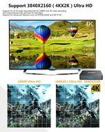 M95 Amlogic S905 DRR3 2GB Memory and 16GB Storage TV Box Quad Core Android 5.1 Wifi Module Support KODI Streaming... N7