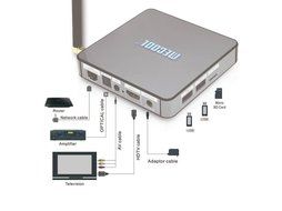 Mecool BB2 4K TV BOX 1000M Lan 2.4G/5G Wifi With Anti-Radiation Antenna Case and Remote Controller Octa Core 2G... N4