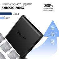 2017 Model Globmall Android 6.0 TV box, T95X Android TV Box Amlogic S905X 64 Bits and True 4K Playing N3