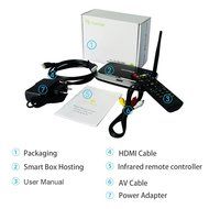 Yuntab S805 MXV TV Box Quad Core Android 1 / 8GB WiFi LAN Bluetooth 4.0 Kodi XBMC 1080P HDMI H.265 Free Movies... N14