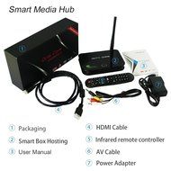 Yuntab S805 MXV TV Box Quad Core Android 1 / 8GB WiFi LAN Bluetooth 4.0 Kodi XBMC 1080P HDMI H.265 Free Movies... N20
