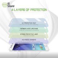 Apple TV 2015 Screen Protector, IQ Shield&reg; LiQuidSkin Full Body Skin + Full Coverage Screen Protector for Apple...