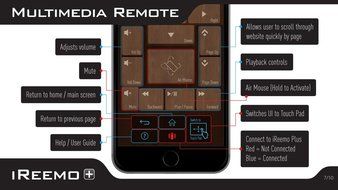 Multimedia Controller - iReemo Plus&reg; PC / Android TV Bluetooth 4.0 Multimedia Controller with Keyboard / Touch... N5