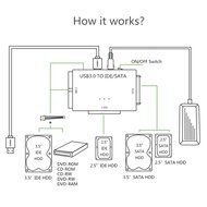 Urant J22 Mini PC Stick Android 4.2/4.4 Multimedia TV Cloud RK3188T CPU Bluetooth 1080P HDMI 2G/8G Quad Core A9... N15
