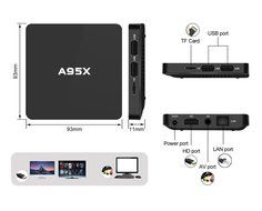 [Free Wireless Mini keyboard] MTQ Pro Smart TV BOX Mini PC Streaming Media Player with KODI(XBMC) Streamer 1GB... N2