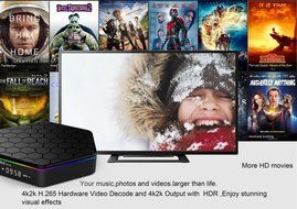 Epteam T95Z plus S912 Octa-core CPU Android 6.0 TV Box 2GB Ram+16GB Rom WIFI 2.4G/5.0G Bluetooth Pre-installed... N5