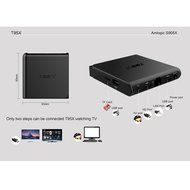 Epteam Android 6.0 TV Box T95X S905 Quad core [2GB/8GB/4K] Kodi 16.1 Full Loaded H.265 64bit Streaming Media Player N4