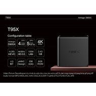 Epteam Android 6.0 TV Box T95X S905 Quad core [2GB/8GB/4K] Kodi 16.1 Full Loaded H.265 64bit Streaming Media Player N8