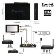 Android 5.1 TV BOX Zoomtak M9 Amlogic S905 Quad Core 1GB 8GB Kodi 16.1 Dual Band AC WiFi Bluetooth 4.0 Gigabit... N4