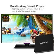 XYF Android MiNi Set Top Box Fully Loaded Quad Core Cortex A53 2.0GHz 64bit A95X TV BOX 8GB ROM 1GB RAM Loaded... N3