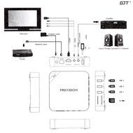 GJTMXIII Android 4.4.2 Smart TV Box Media Player Ultra HD 4K Amlogic S802 2.0Ghz Quad Core A9 CPU Powerful ARM... N24