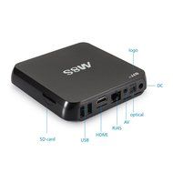 GJTMXIII Android 4.4.2 Smart TV Box Media Player Ultra HD 4K Amlogic S802 2.0Ghz Quad Core A9 CPU Powerful ARM... N29