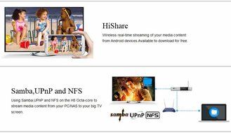 Luckymall Newest HIMEDIA H8 Octa Core Chips 64Bit Android TV Box, 2GB RAM 16GB ROM HiShare Built-in WiFi Home... N7