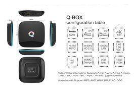 BIGFOX Q Box Google Android 5.1 Tv Box TV Media Streamer with Fully Loaded Rooted Unlocked Streaming Media Player... N5