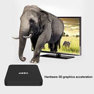 Mini TV Box, CEStore A95X HDMI 2.0 4k HD Streaming Media TV box w/ Amlogic S905 Quad Core Cortex A53 2.0GHz 64bit... N6