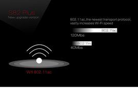 Beelink S82 Plus (S82+) Smart 4Kx2K TV Box Mini PC Streaming Media Player, Android 4.4, Quad Core CPU Amlogic... N7