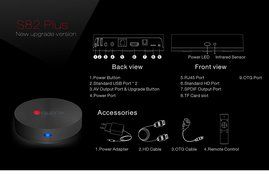 Beelink S82 Plus (S82+) Smart 4Kx2K TV Box Mini PC Streaming Media Player, Android 4.4, Quad Core CPU Amlogic... N9