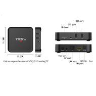 Azpen Android TV Box Amlogic S905 Quad Core 2.0 GHz 1G/8G XBMC KODI Media WIFI TV Box Full Loaded 4K Streaming... N6