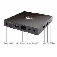 【2GB RAM+16GB ROM】Mini Size X96 2016 New Hot Sale Amlogic S905 Quad Core Cortex A53 CPU 2.0GHz 64bit X96 TV Box... N3