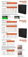 [Free keyboard + Mouse] J-DEAL&reg; Full Loaded Mini MX Red 4K TV BOX Quad Cortex-A7 Kodi BOX Google Streaming Media... N3