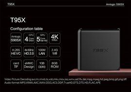 Smart Android 6.0 TV Box Amlogic S905X Quad Core Kodi 4K HD Streaming Media Player with Wifi 1G RAM 8G ROM N5