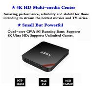 Wayer Android 6.0 4K TV Box A95X Amlogic S905X Quad Core Cortex A53 2.0GHz 64bit 1GB+8GB KODI 16.1 Full Loaded... N5