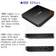 Wayer Android 6.0 4K TV Box A95X Amlogic S905X Quad Core Cortex A53 2.0GHz 64bit 1GB+8GB KODI 16.1 Full Loaded... N6