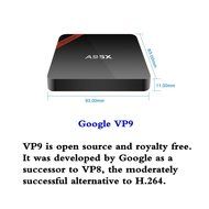 Wayer Android 6.0 4K TV Box A95X Amlogic S905X Quad Core Cortex A53 2.0GHz 64bit 1GB+8GB KODI 16.1 Full Loaded... N7