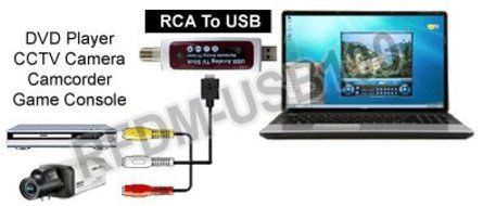 Universal Analog RF Coax RCA Video Audio To USB Converter DVR N3