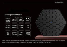 Orow GT01 4K HD TV Box -- Android 6.0 Amlogic S912 Octa Core 2GB RAM 16GB ROM Kodi 16.1 Preloaded Dual WiFi 2.4G... N6