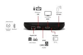 AC Ryan VEOLO 4K - UHD Media Player N4