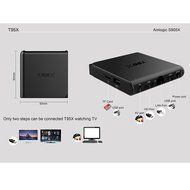 Android 6.0 Internet Smart TV Box Quad Core 2+8GB 3D 1080P FHD N3