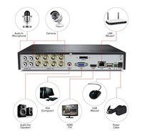 Swann 8-Channel 960H Digital Video Recorder w/ 4 x 720 TVL Cameras and Pre-Installed 1TB Hard Drive : SWDVK-8342T4S-US N3