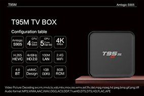 Smart TV Box,EEDI Sunvell T95M TV Box Amlogic S905 QuadCore Android 5.1 Smart 4K HD WiFi 2GB RAM + 8G ROM capacity3D... N3