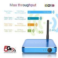 2-in-1 Octa Core Streaming Media Player &amp; Game Android TV Box With Android 6.0 Marshmallow 2G DDR3 16G EMMC Dual-Band... N3