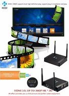 Smart TV Box, EEDI Newest Mini Protable K3 KIII Plus Amlogic S905 OTT Android 5.1 FULL HD Smart TV Box 2G DDR3... N3