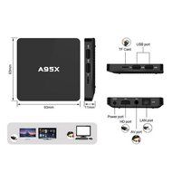 Spdoo A905X Android TV Box Amlogic S905X Quad Core NEXBOX A95X TV Box Android 6.0 XBMC Kodi 16.0 Fully Loaded... N2