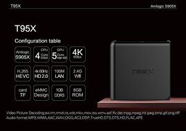 CFZC Newest Mini Smart Tv Box, Android 6.0 Marshmallow OS Amlogic S905X Quad Core Android Kodi 16.1 Set Up Box... N6
