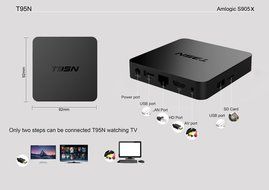 Smart TV Box,EEDI T95N MINI M8S PRO Android 6.0 TV Box Octa Core 2GB DDR3+8GB WiFi HD Media Player N2