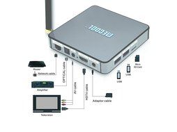NPET BB2 S912 Android 6.0 Marshmallow TV Box Octa core 2GB 16GB Streaming Media Player Kodi 17.0 1000M Ethernet...